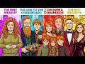 The Lives Of ALL 21 Weasleys In Harry Potter EXPLAINED In Detail