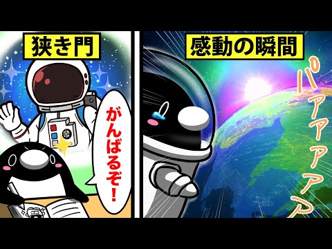 宇宙飛行関連の記事一覧 - 定義