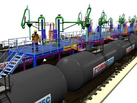 Safe Tanker Access.  Carbis Loadtec Autoload Rail Tank Car Loading Arms and Gangways