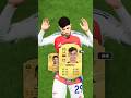 Top 10 Wonderkids From FIFA 20 Fc25