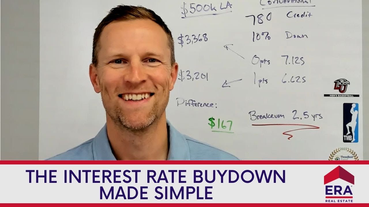 A Breakdown of Interest Rate Buydowns