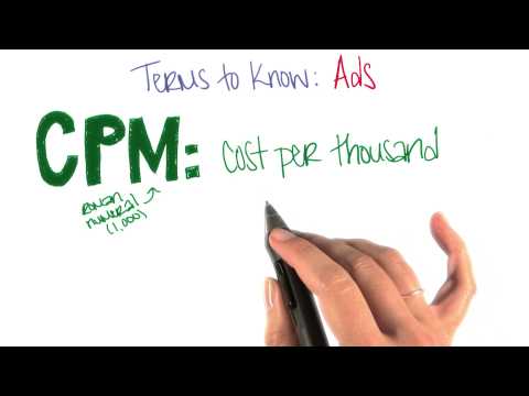 Terms to Know Ads | Monetization Strategies | App Monetization | Udacity