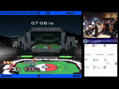 Zamu vs Magi FortCON Losers' Quarters