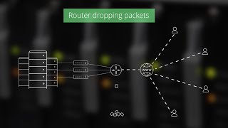 ManageEngine OpManager - Vídeo