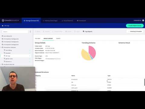 Use the power of the ChaosSearch platform to store everything and ask anything.