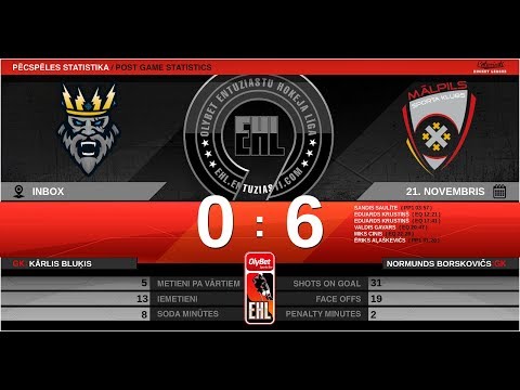 2019.11.21. - HK NEGAISS - HK MĀLPILS