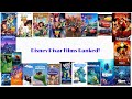 My Pixar Films Ranked 300 Subscriber Special