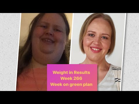 WW UK (Weight Watchers) result week 266. Bloat/water retention gain.