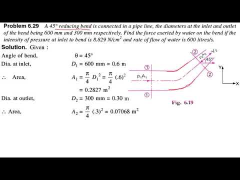 Problem on Pipe Flow