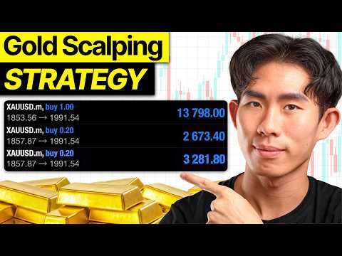 Gold Scalping Strategy — Full Breakdown & Transcript