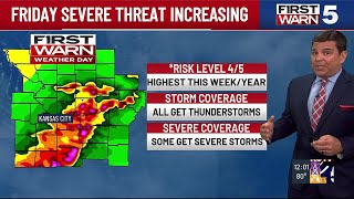 Severe Weather Threats: Tornadoes & Flooding Explained