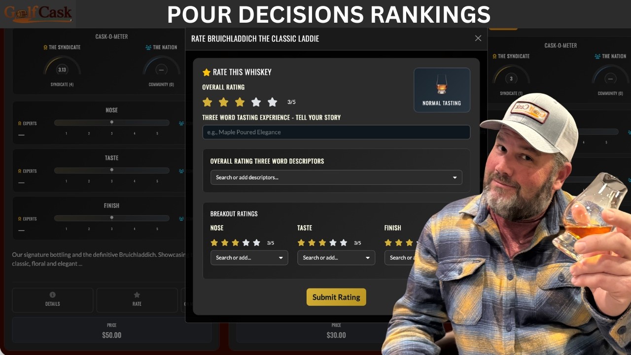 E8.  How We Rank the Pour — Inside GolfCask’s Pour Decisions. Thumbnail