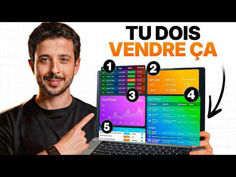 60+ entreprises m'ont demandé ces 5 systèmes IA (copie-les)
