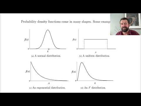 Continuous Probability Distributions: Intro + the Uniform (STAT  I – Full Lecture)