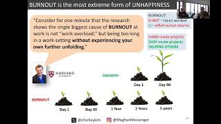 Thumbnail for 🌱 Building Momentum to Prevent Burnout: The Garden Strategy