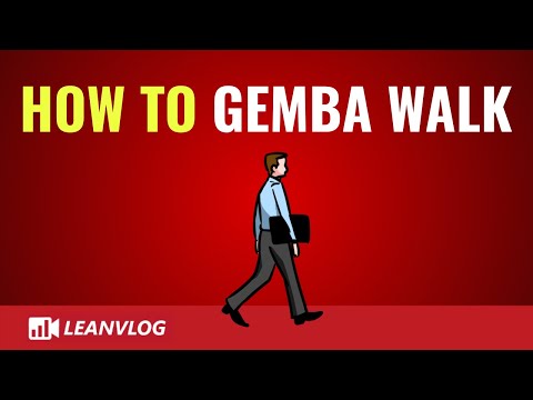 How to do Gemba Walk - A Step by Step Guide