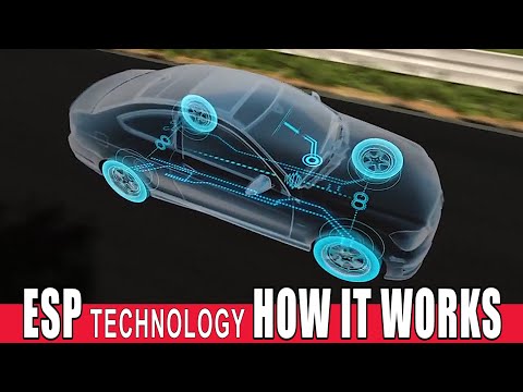 Understanding ESP car technology | How does it work?