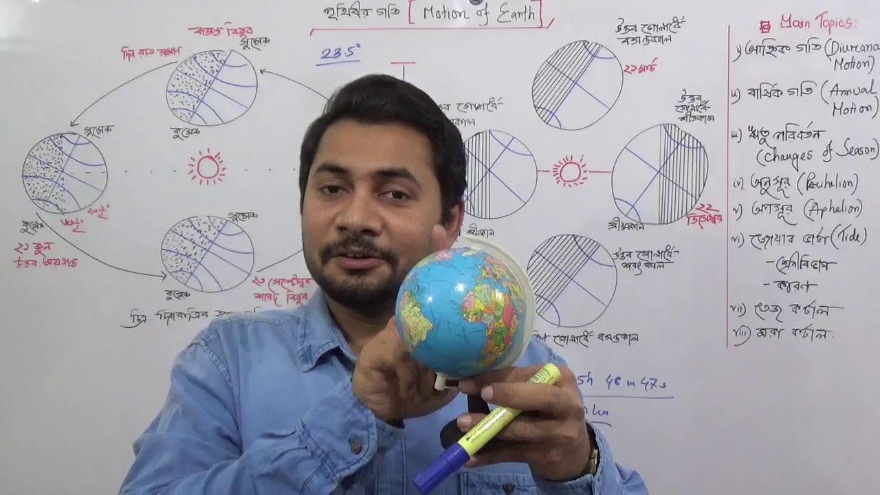 SSC BGS Chapter 3 | Motion of Earth | High tide and Low tide | পৃথিবীর গতি এবং জোয়ার ভাটা