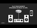 Audio Pro Link 1 Multiroom grotuvas, Šviesiai pilkas