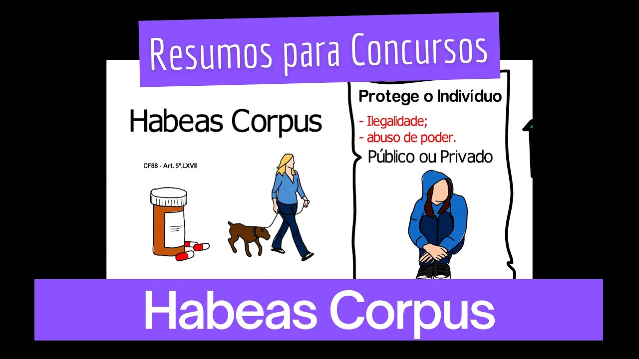 Remédio Constitucional Habeas Corpus