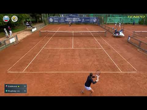 Kiara Zabkova - Aiya Nupbay (R2)