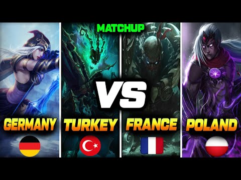 Turkey Germany VS France Poland