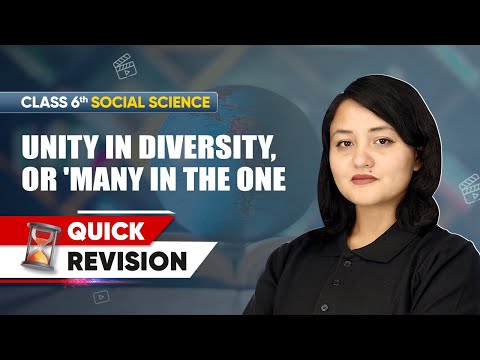 Locating Places on the Earth Quick Revision Class 6 Social Science Chapter 1 CBSE 2025 26