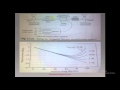 optical amplifier 
