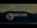 Lovers Who Wander Dion & the Belmonts Español + Lyrics
