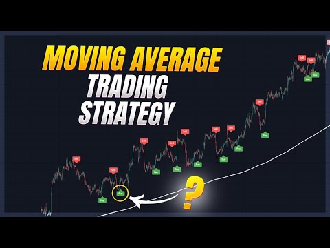 2 INDICATORS: Best Moving Average And ATR Indicator Strategy