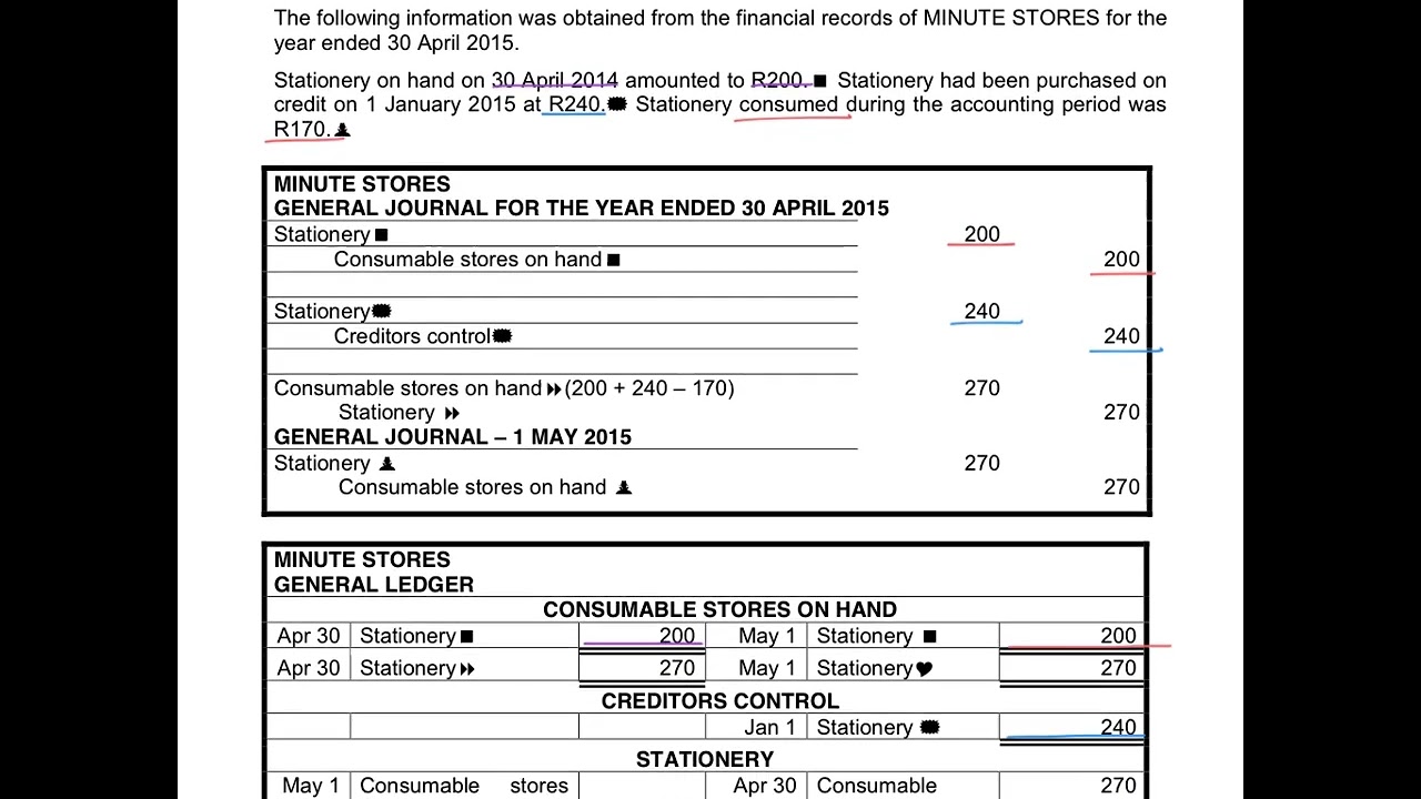 22. Consumables stores available at the beginning of the financial year