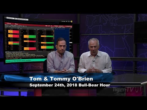 September 24th Bull-Bear Nadex Option Hour on TFNN - 2018