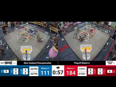 Referees #11511 NZ CMP Finals Match 280 pts FTC Into the Deep