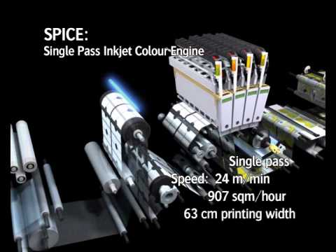 Agfa :dotrix full colour high speed industrial inkjet press