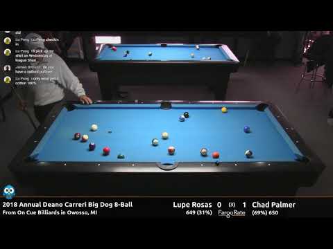 Lupe Rosas vs Chad Palmer - 2018 Annual Deano Carreri Big Dog 8-Ball