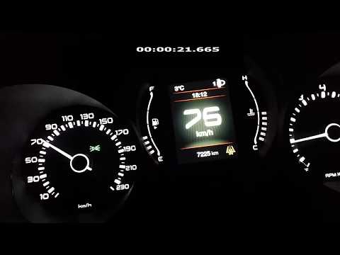 Fiat 500L 2018 1.4 95 KM Acceleration 0-100 km/h