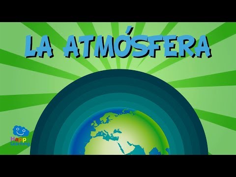 La atmósfera | Videos Educativos para niños.