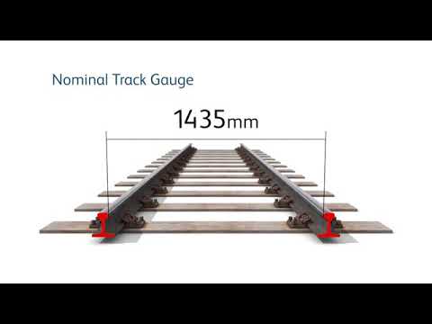 Track Recording Vehicle (TRV)