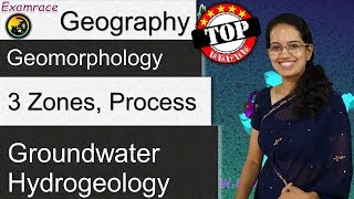 Groundwater - Hydrogeology, 3 Zones, Process & Factors, Aquifers, Aquiclude, Aquitard