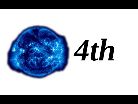 Planets in the 4th House Pt1 | FLIGHT ASTROLOGY