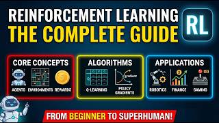 Reinforcement Learning Explained in 15 Min | Q-Learning, Policy Gradients & Real-World Applications