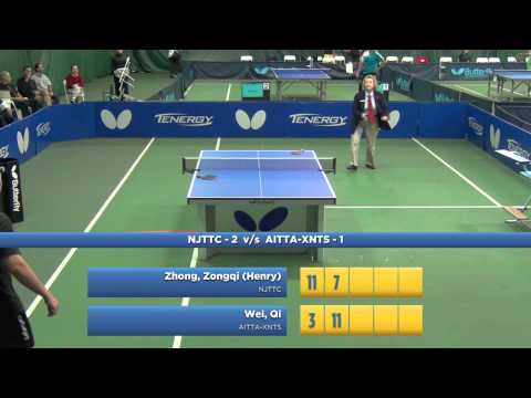 2015 America's Team Championship Finals - Game #4 of 6