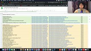 YouTube video 'Leetcode 102 Binary Tree Level Order Traversal | Coding Decoded SDE Revision Sheet'