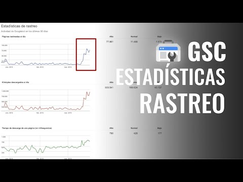 GoogleSearchConsole Lo que veremos en el Curso de Google Search Console gratis