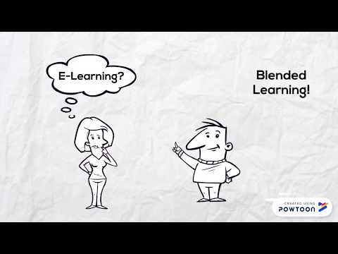 Beispiel Powtoon-Erklärvideo