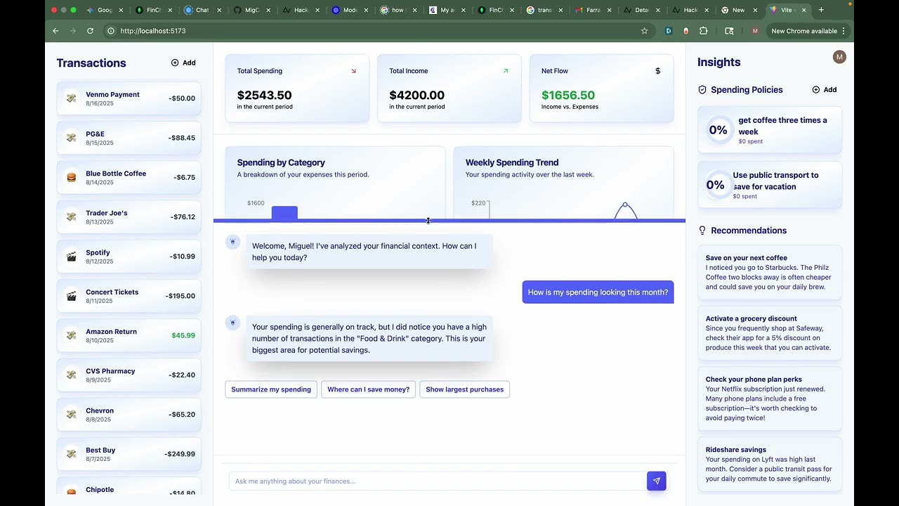 Cabb project preview