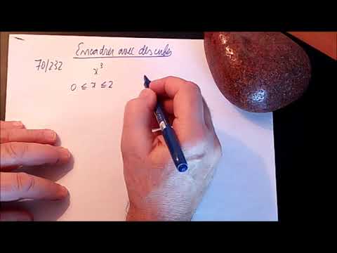 380. 2nde-Entraînement-Variations de la fonction cube