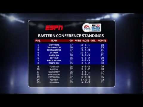 NHL 13: 2012-13 NHL Season Simulation Week 6 Highlights