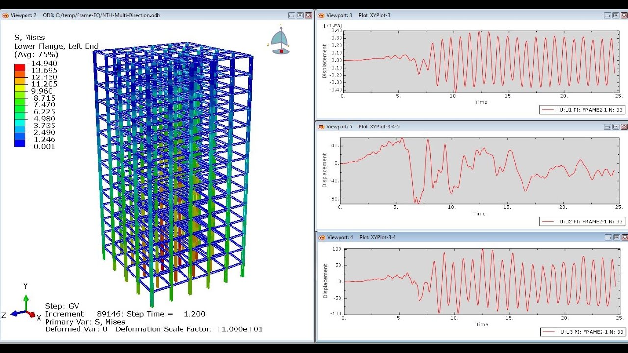 The Power of ABAQUS  FEM Simulation: 2D, Three-Dimension High-rise Buildings under Earthquake Forces