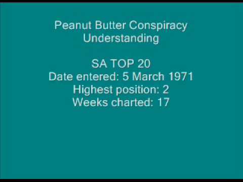 Peanut Butter Conspiracy - Understanding